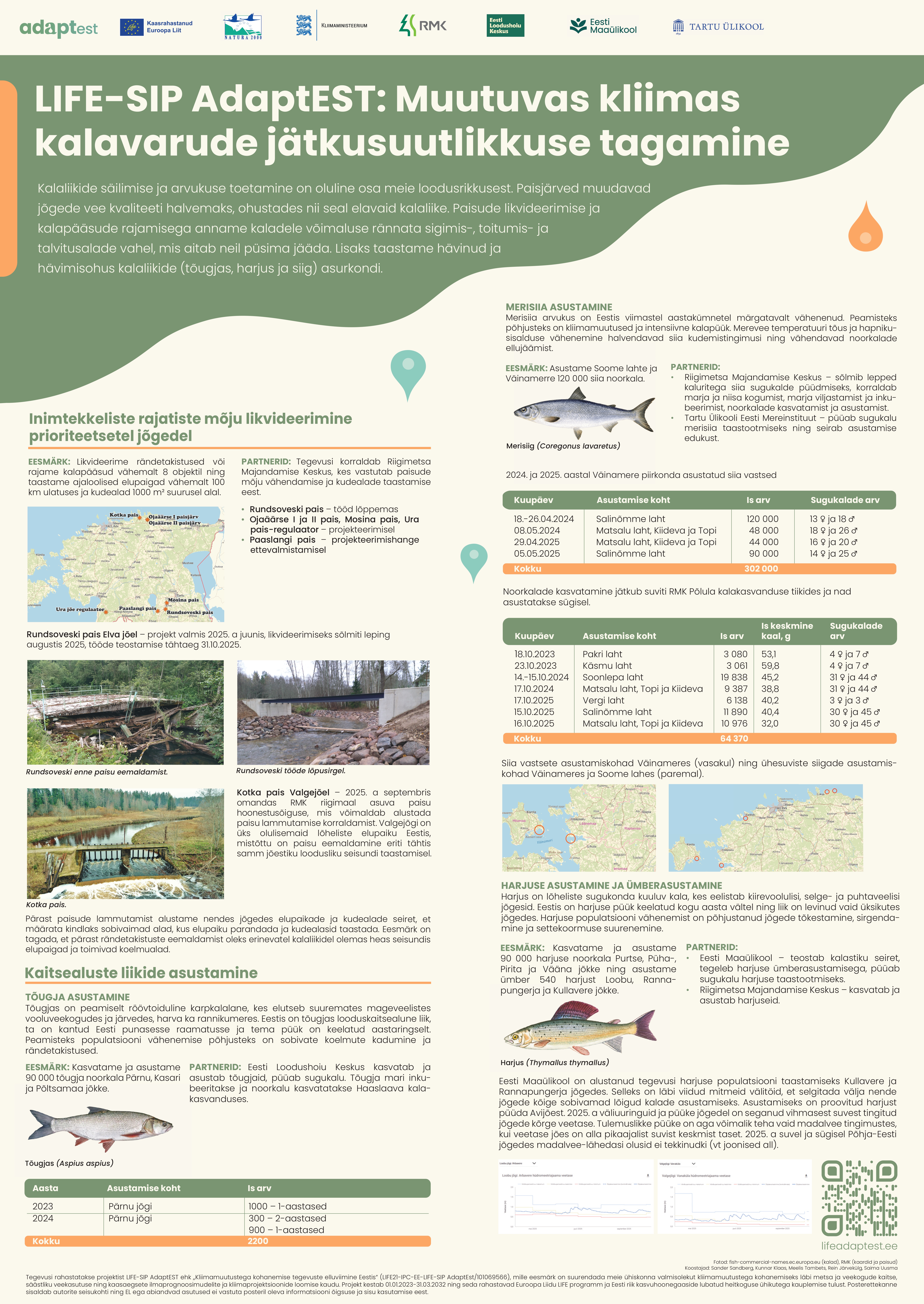 poster kalade asustamisest ja rändetakistuste eemaldamisest