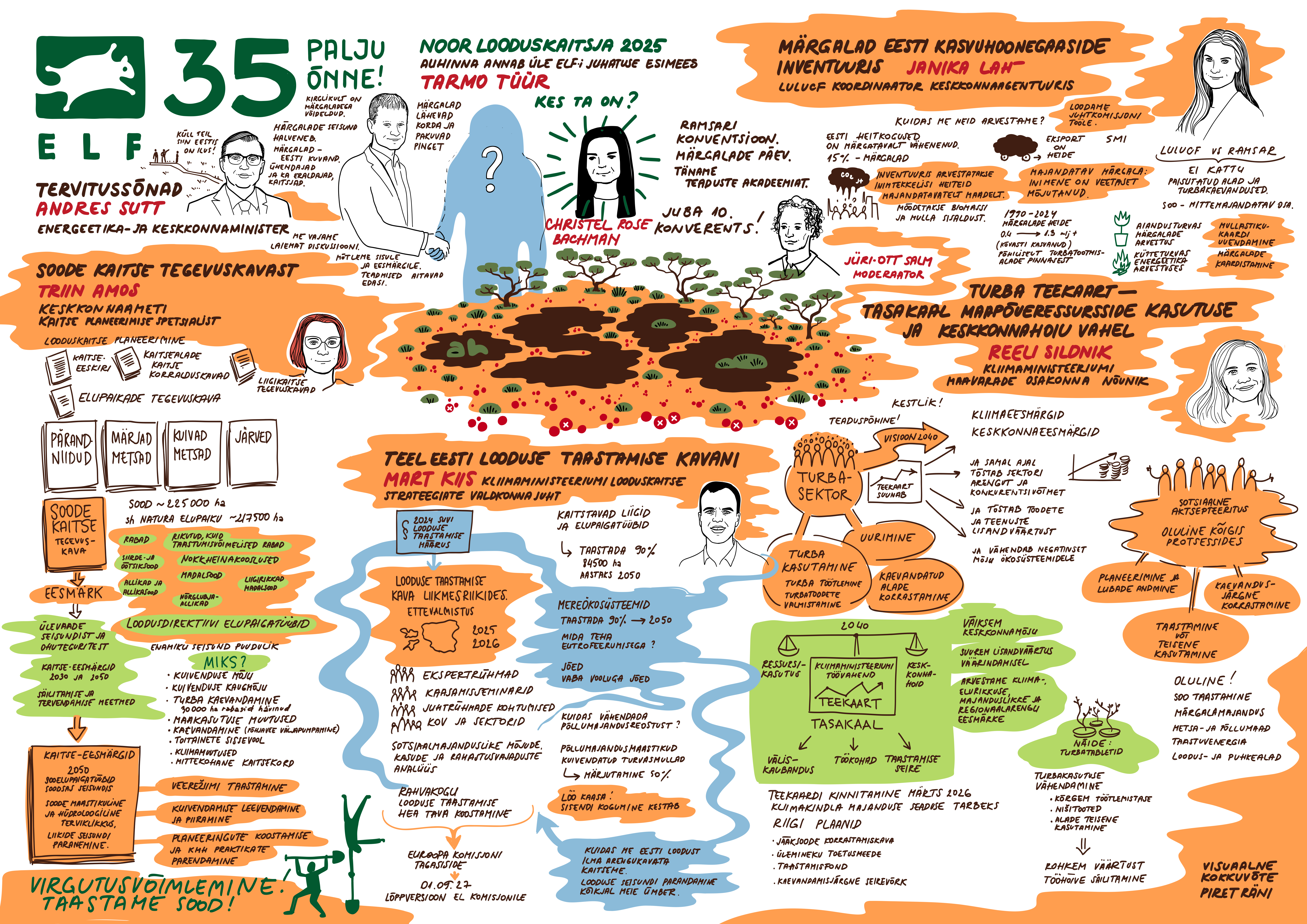 Loovkirjutaja Piret Räni jäädvustus konverentsist.