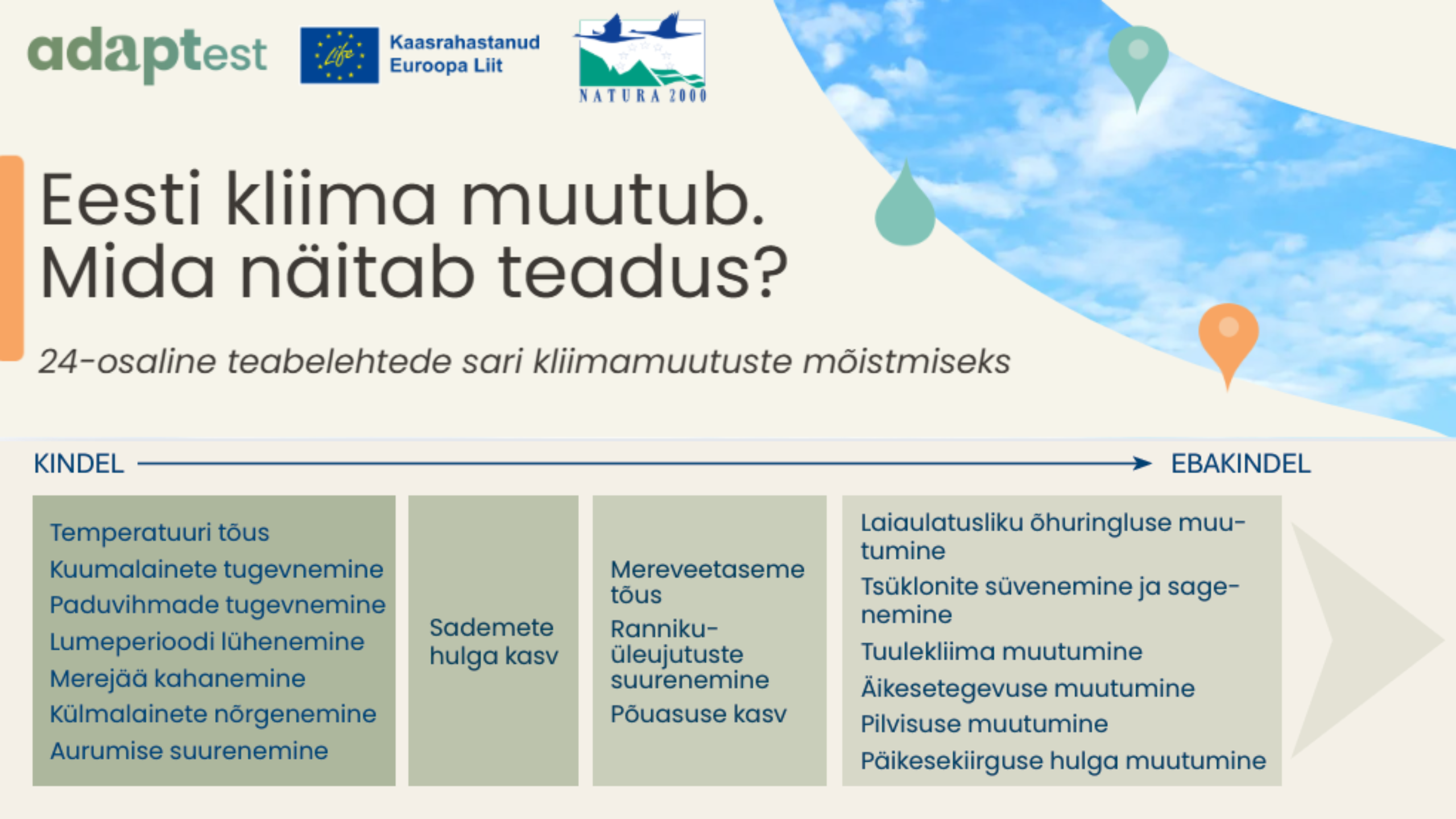 Üleilmse soojenemisega kaasnevad Eesti kliimanäitajate muutused kindluse-ebakindluse skaalal